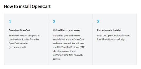 Установка на хостинг CMS OpenCart 3